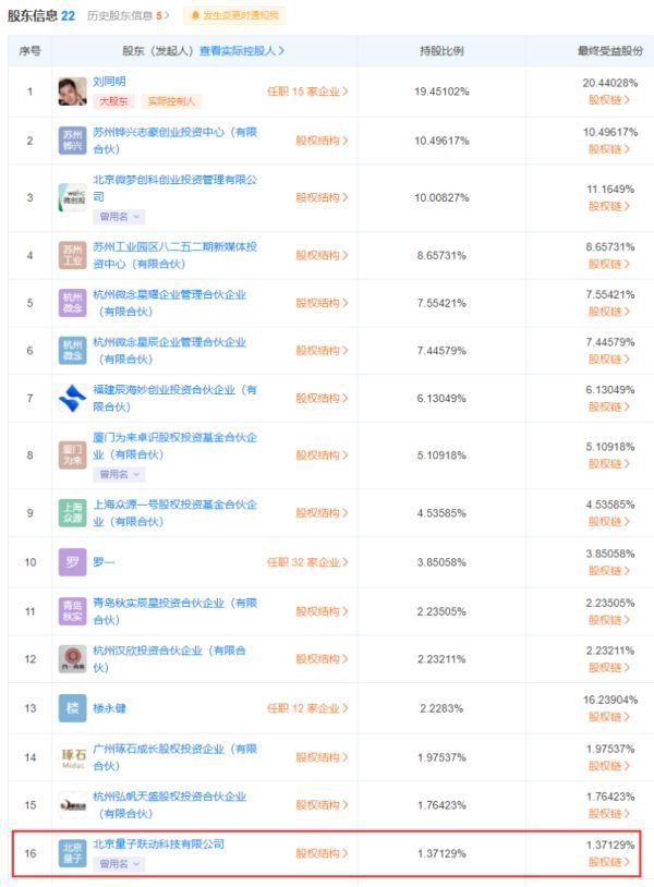 李佳佳|闹大了！李子柒把大股东告上法庭，字节跳动火速启动撤资！两败俱伤还是另有契机？