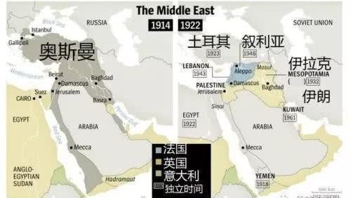 弱国|奥斯曼帝国——又一例弱国无外交