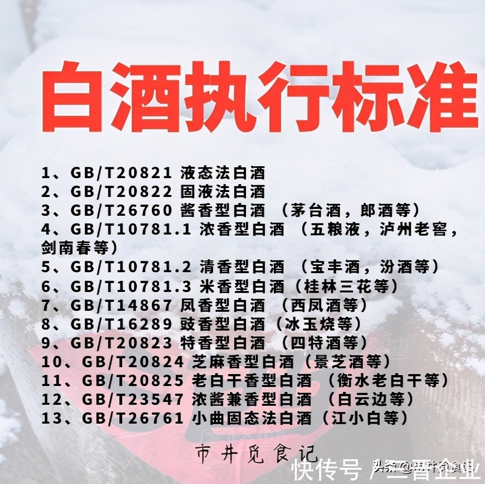 酒类鉴别