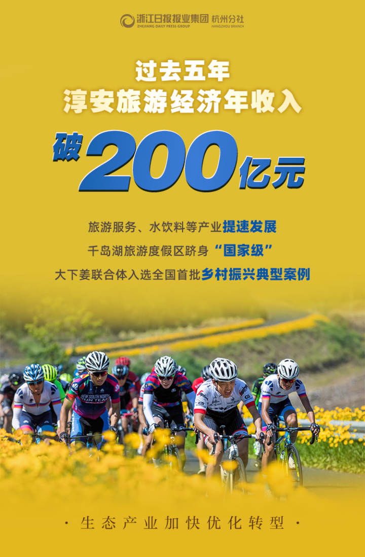 淳安|数读淳安党代会丨旅游经济年收入破200亿元 产业“绿色交响”这样奏响