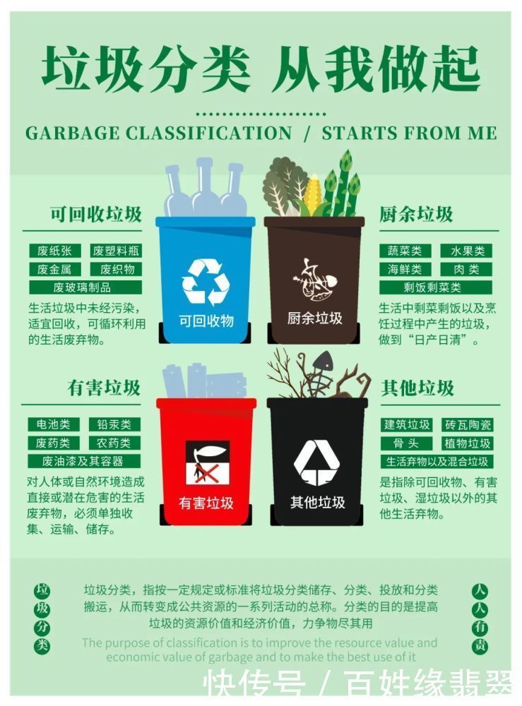 世界地球日,为地球发声