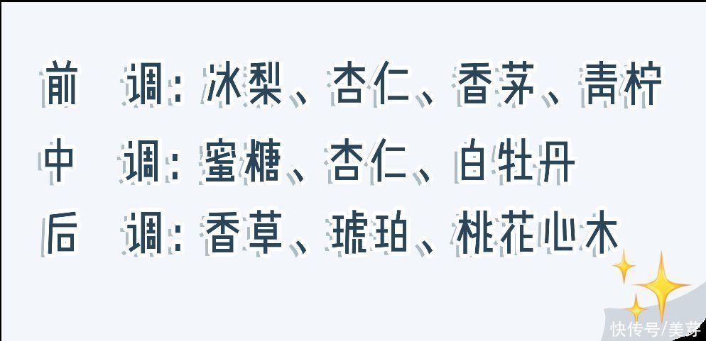 “渣女香”火了！这15款神仙香水，贼上头