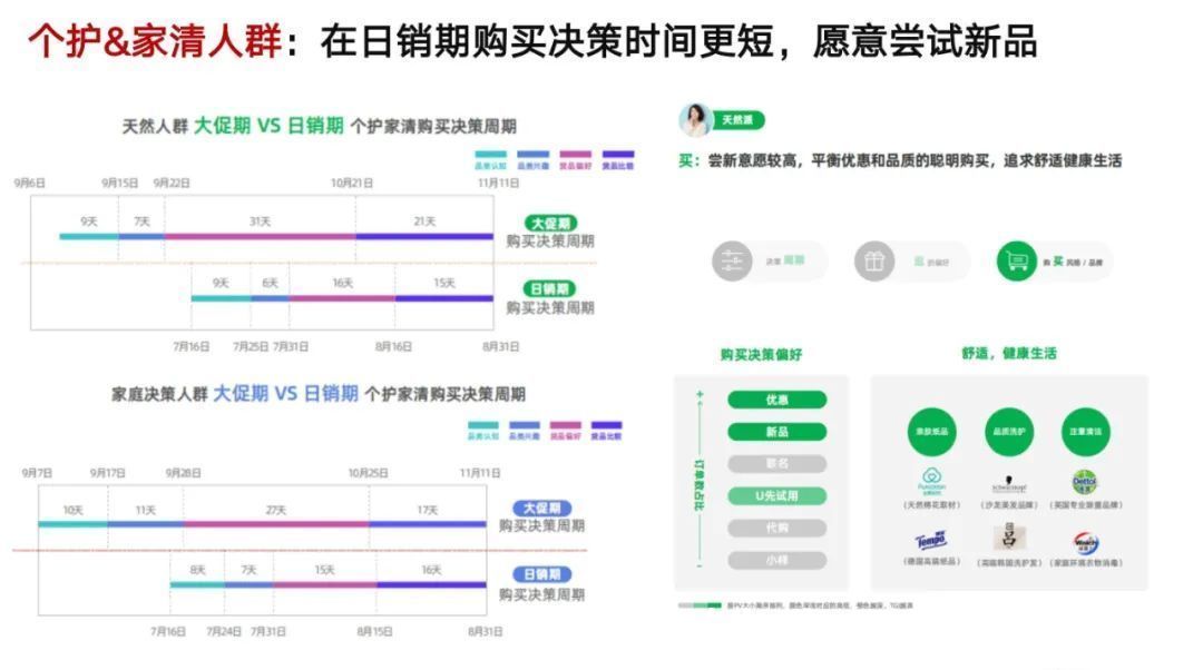 母婴|千亿零售企业「私域运营方案」公开：这3个知识点值得抄