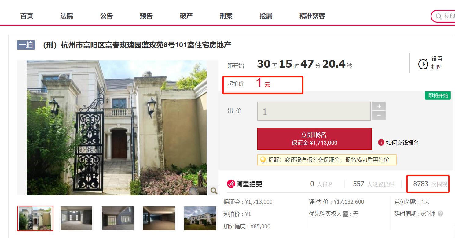 杭州市|评估1713万元的联排住宅1元起拍，房源竟是这种房
