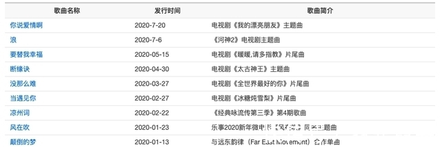 你以為他們是資源咖,實(shí)際上只是職場(chǎng)牛人啊!情商高會(huì)辦事混得好