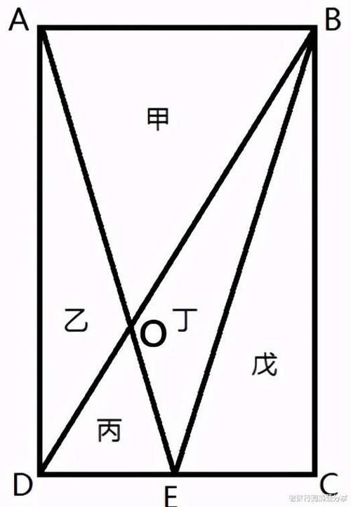 特别经典的行测真题：一题包含6个初中几何知识