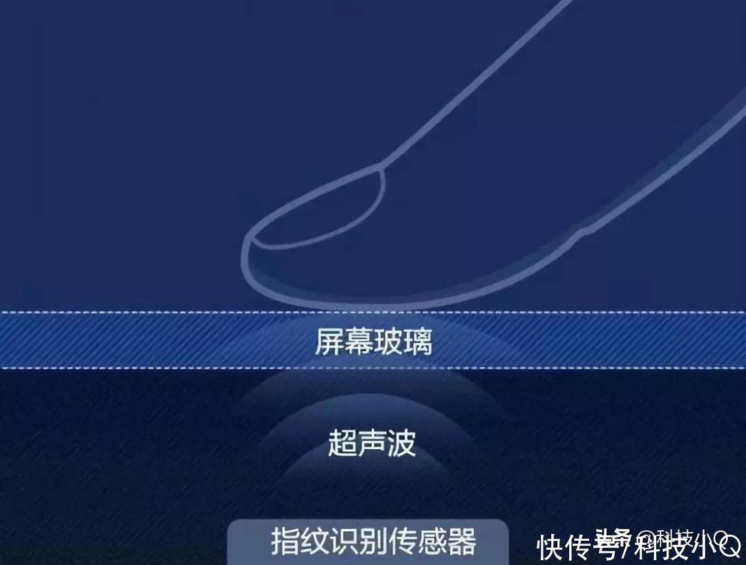 像素|马上揭晓！iQOO 8 Pro你所不知道的几个秘密