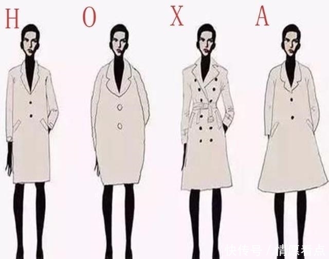 大衣|冬天是不是在纠结买大衣还是羽绒服?教大家3个挑选小技巧,省钱