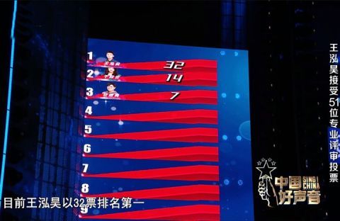 好声音|数据分析王泓昊淘汰的原因，关键不在于选歌，而是“赌不起”