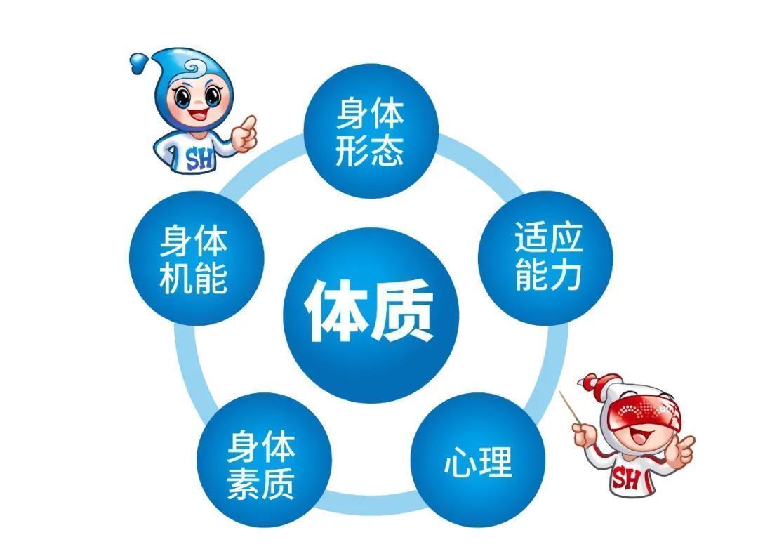 科普|经常步行健身的你,赶紧点进来看看