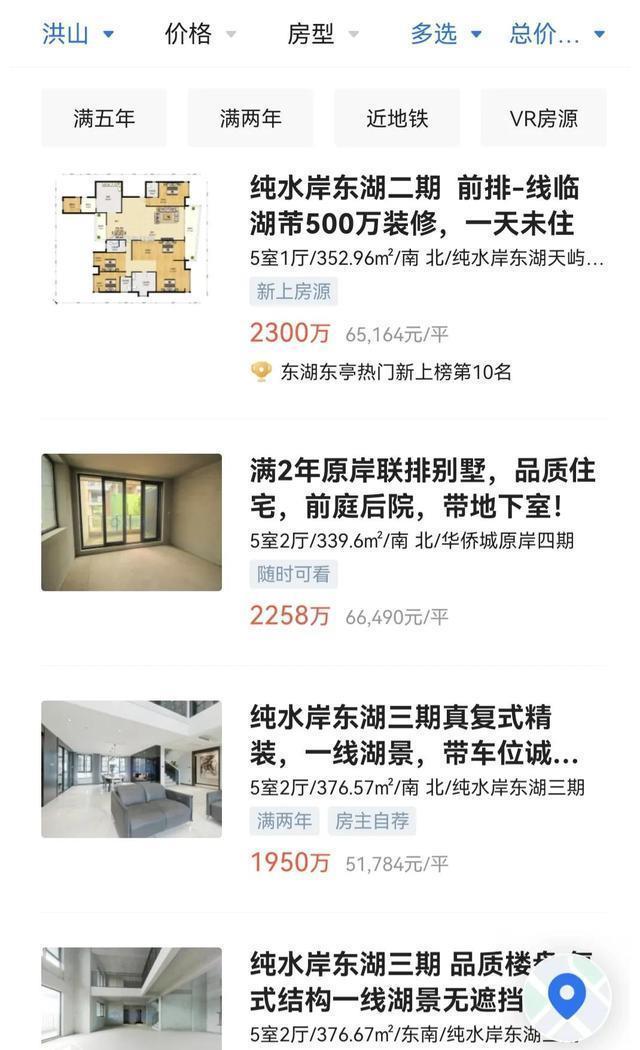 电梯|所见所闻：武汉二手老房供大于求，市中区次新房则屡创新高