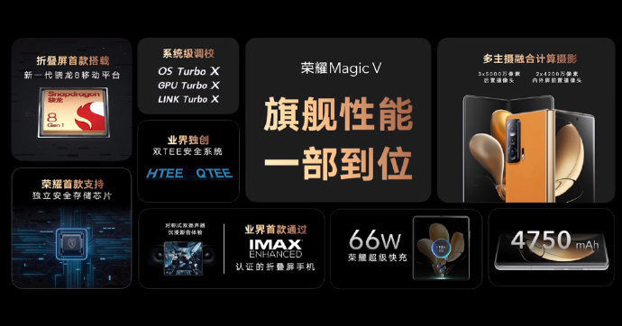 荣耀|荣耀首款折叠屏手机 Magic V 正式发布：赵明现场摔给你看