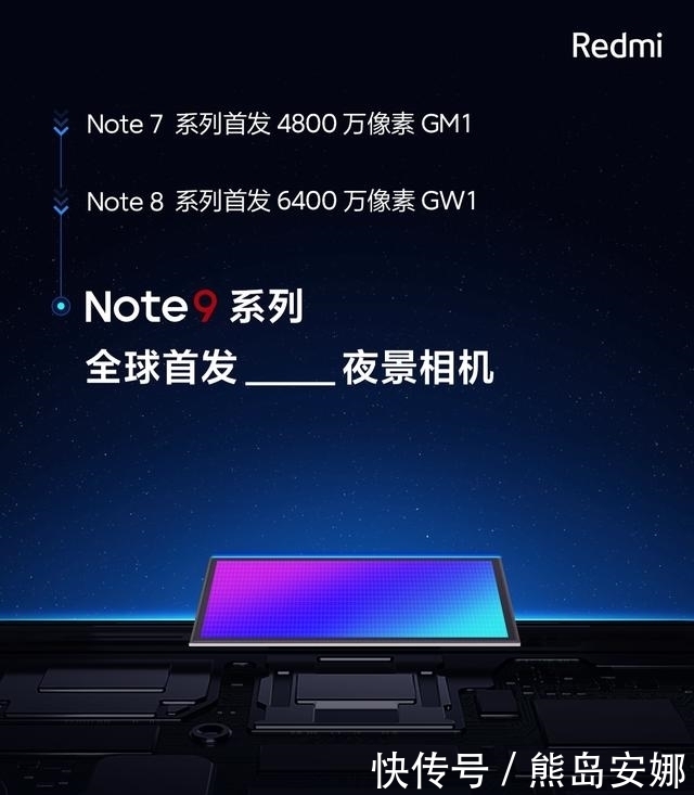 红米note系列|影像越级挑战，剑指3000元内手机，红米note9高调来袭