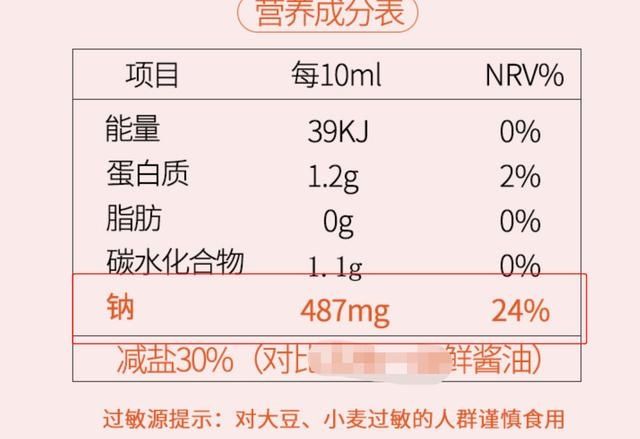 食用盐|一岁是孩子口味培养关键期，如何保护味蕾健康，妈妈奶奶要清楚