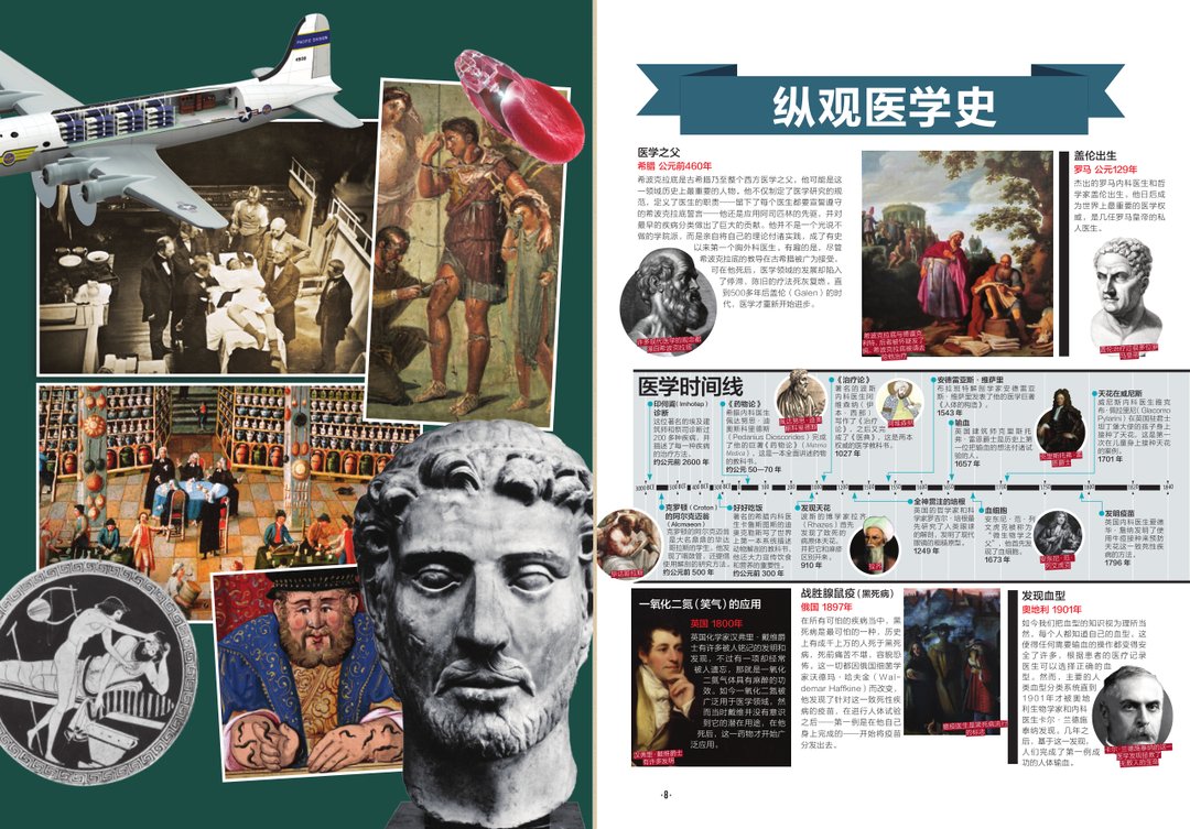 最早的医生们|人类健康史01| 医生