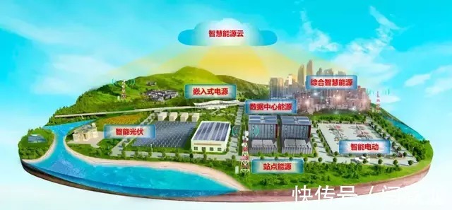 ict|数字经济的必答题,华为给出了这样的答案