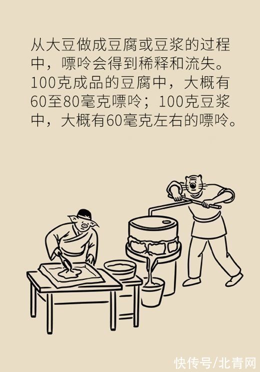 痛风|吃豆腐会加重痛风？看专家如何辟谣