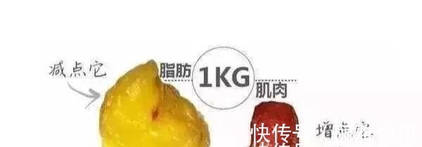 腹直肌|跑步解决不了腹肌,2个核心训练有傲人的马甲线条