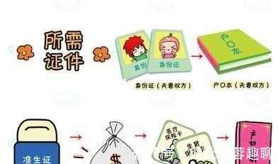 清单|新手妈妈必备的最全待产包清单,身边孕妈都收藏了!绝无鸡肋!