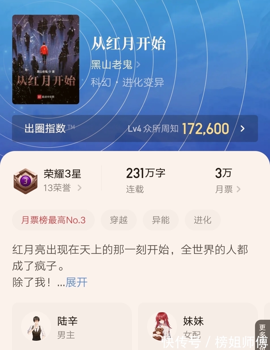 文娱$推荐四本个人在看的小说,文娱高武、海贼红月,你喜欢哪本呢?