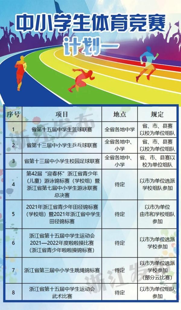 浙江今年有哪些省级学生体育竞赛？计划表来了