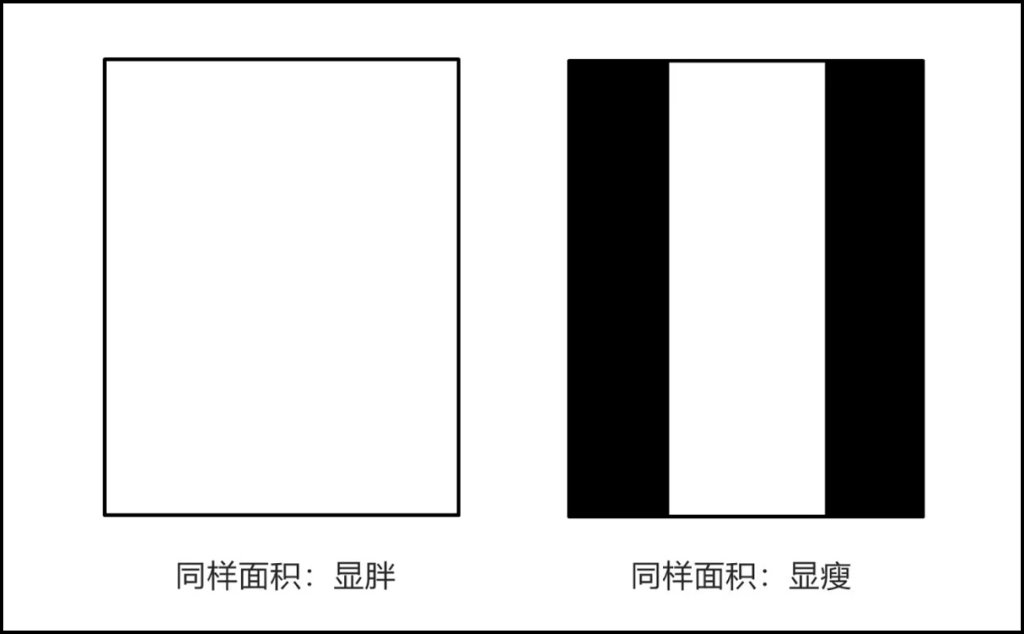 梨型|苹果型和梨型身材该怎么穿？这些技巧教给你