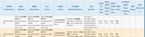 全系|OPPO Reno5系列入网：全系支持65W 顶配用上骁龙865