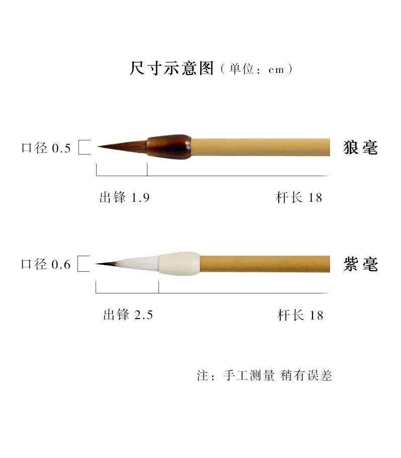 女神!要多少才子仰视过的才算啊