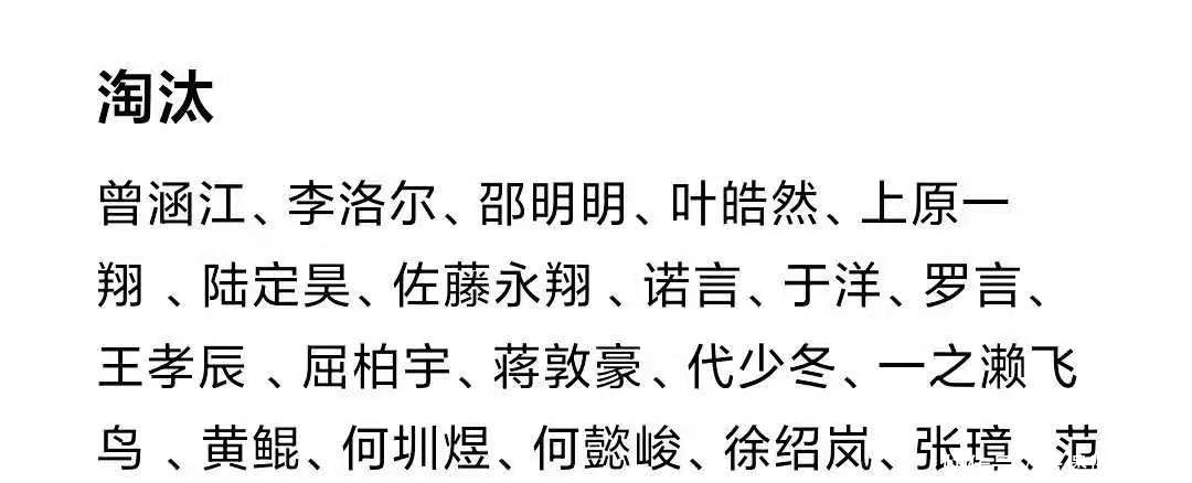 《创4》二轮淘汰名单曝光！沸羊羊曾涵江遗憾止步，邵明明不可惜