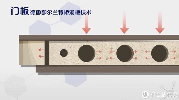 柜子|我最不明智的5个装修决定，简直是捉虱子上头，自找麻烦！