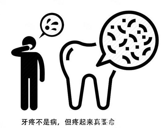 发病|别把心梗当成上火，嘴巴里若有3个表现，可能是在心脏“求救”