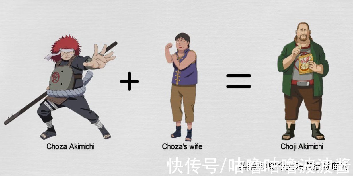 博人传|火影忍者到博人传:家族族谱组成架构,果然后代是老一辈的年轻体