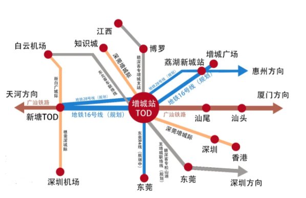 绿湖|好难选!在这1字头洼地,多盘“贴身肉搏”