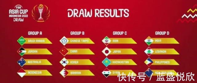 张春军|CBA三消息男篮亚洲杯分组出炉,山西官宣补强,山西签第三外援!