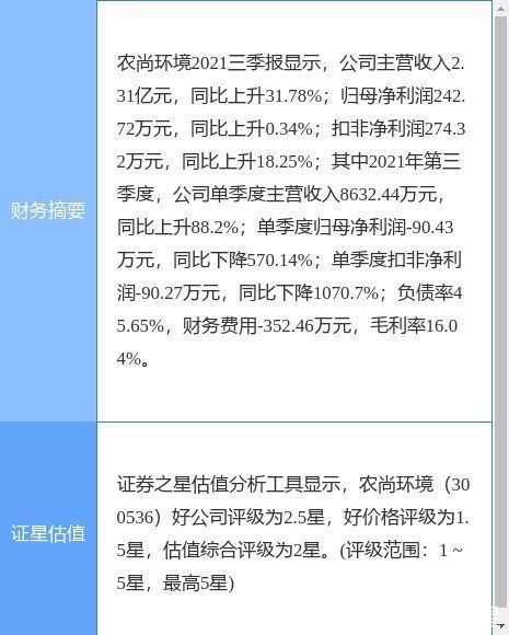 soc|农尚环境最新公告：子公司与华夏芯签订战略合作协议