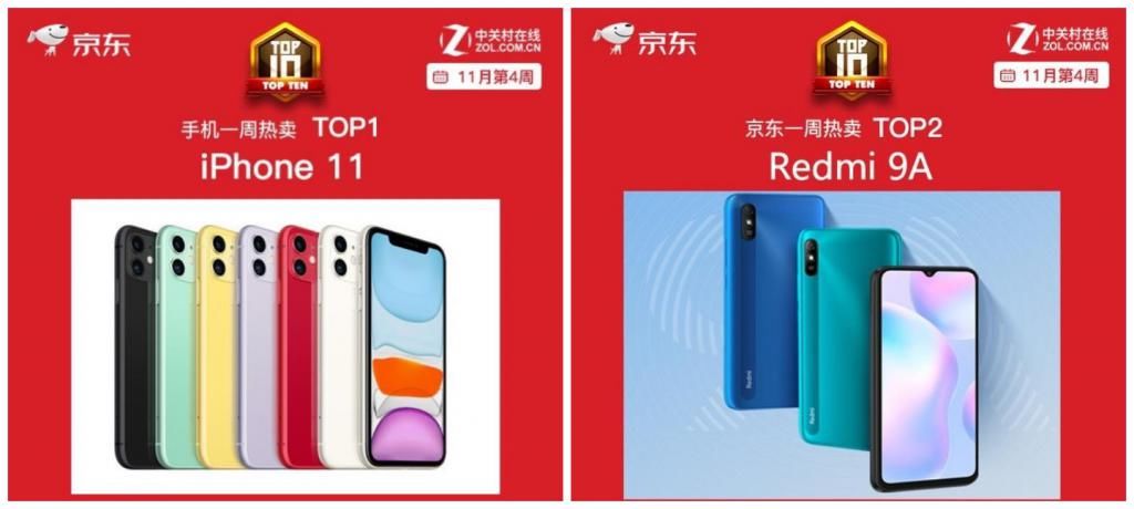  华为|iPhone 11再夺冠，荣耀Play4T Pro大亮，华为在哪？