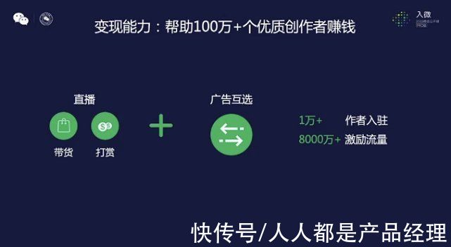 私域|2022年，是做视频号的机会吗？