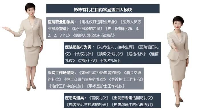 敷料|【彬彬有礼】二十一：床旁交班的礼仪——四医之声175期