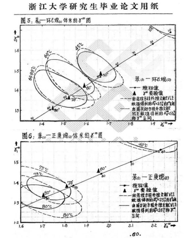 糯米灰浆|堪比打印！他手写129页毕业论文，更硬核的是……