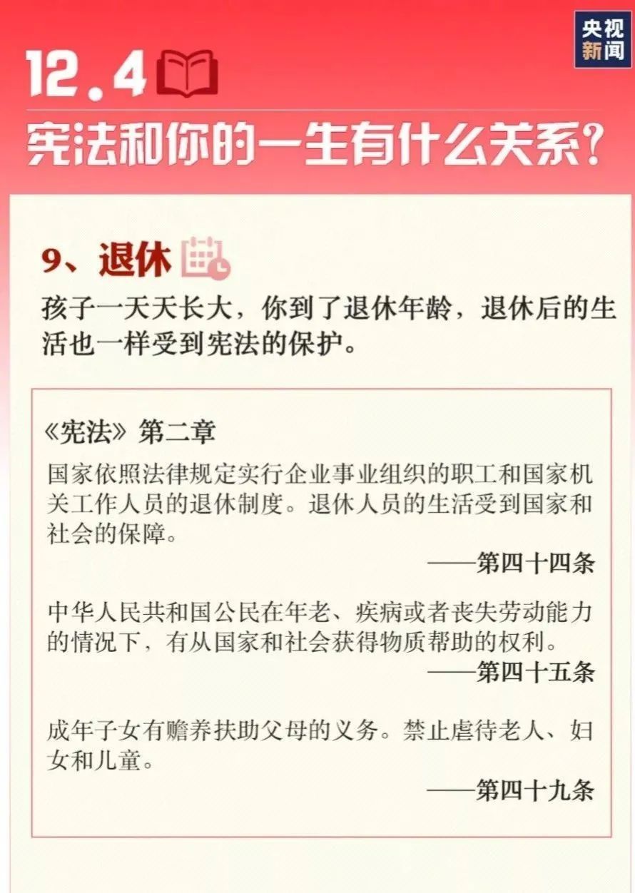  图带|【宪法宣传周】九张图带你了解国家宪法日