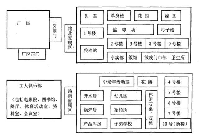 《你好，李焕英》里，藏着几代厂矿子弟的乡愁