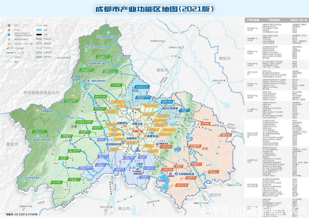 功能区|细分+整合，成都这4个新的产业生态圈是什么？