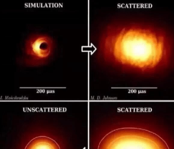 望远镜 科学家终于看清银心黑洞真实样子,原来地球一直被“特别关照”