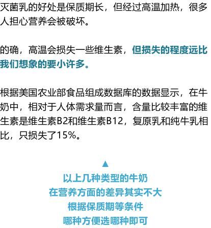 舒化|高钙奶、有机奶、脱脂奶、舒化奶…有啥区别？