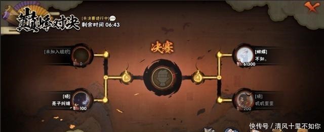 手游|火影忍者手游大野木碎片产出的唯一渠道，巅峰对决首测回顾！