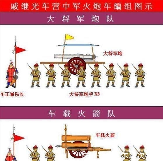 李鸿章|乾隆朝的劈山炮,19世纪竟还是清军主力,李鸿章视为“大清利器”