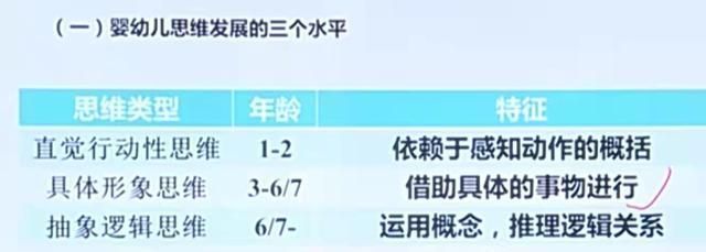 孩子|孩子做错事,大人很有耐心地讲道理,但为啥娃就是听不进去?