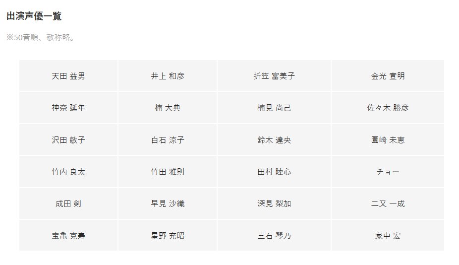 CV为|《恶魔之魂：重制版》新增日语配音 声优阵容公布