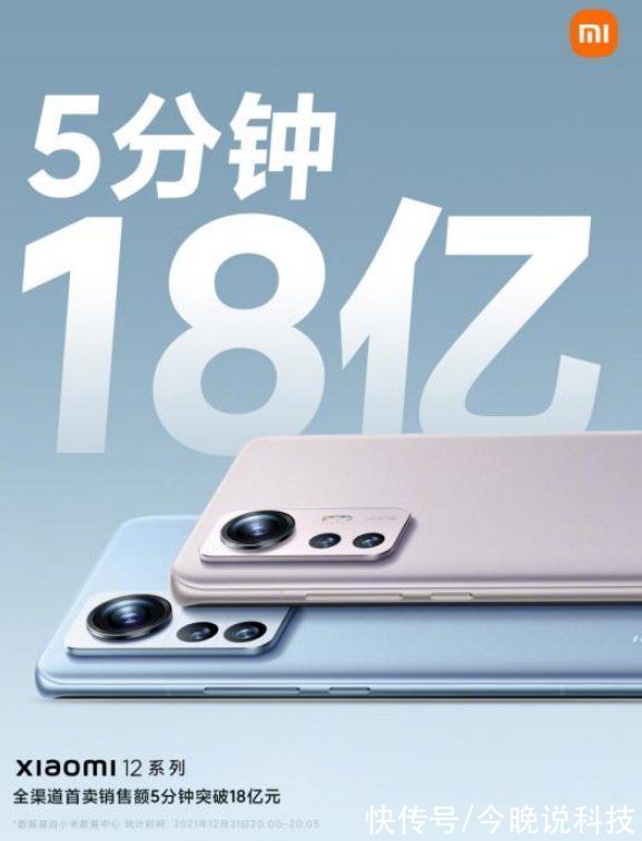 手机|手拿Xiaomi 12 Pro去聚会，不输拿iPhone的朋友