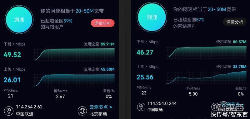 华为m华为P50 Pro深度体验：没了5G，但仍是一部“能打电话的相机”